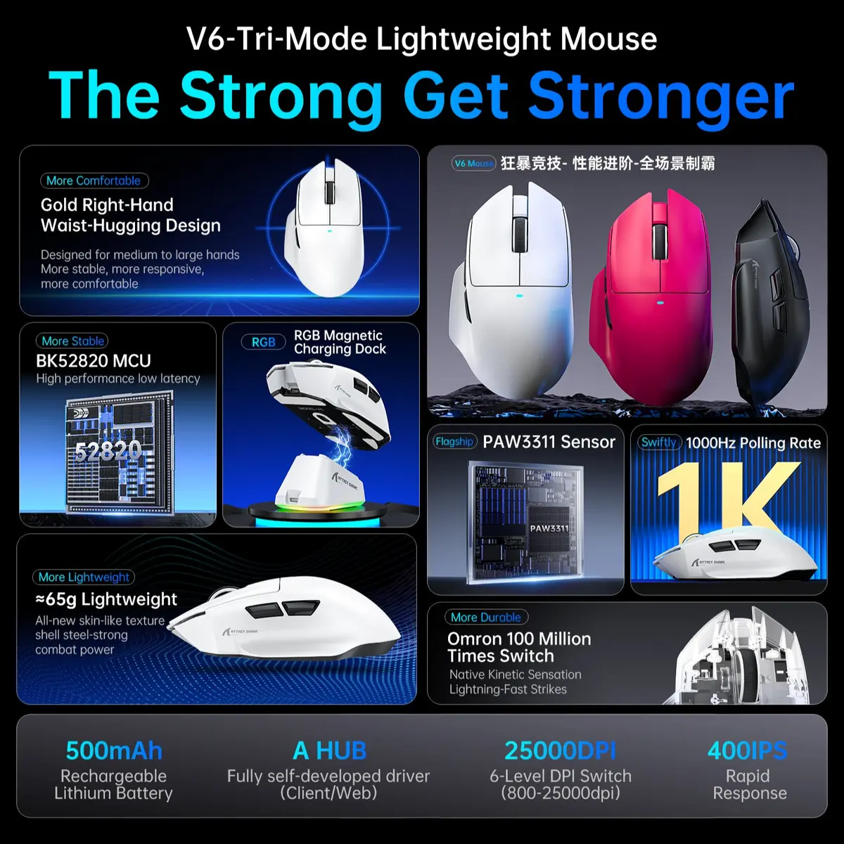Attack Shark V6 65g Superlight Wireless Gaming Mouse - Image 4